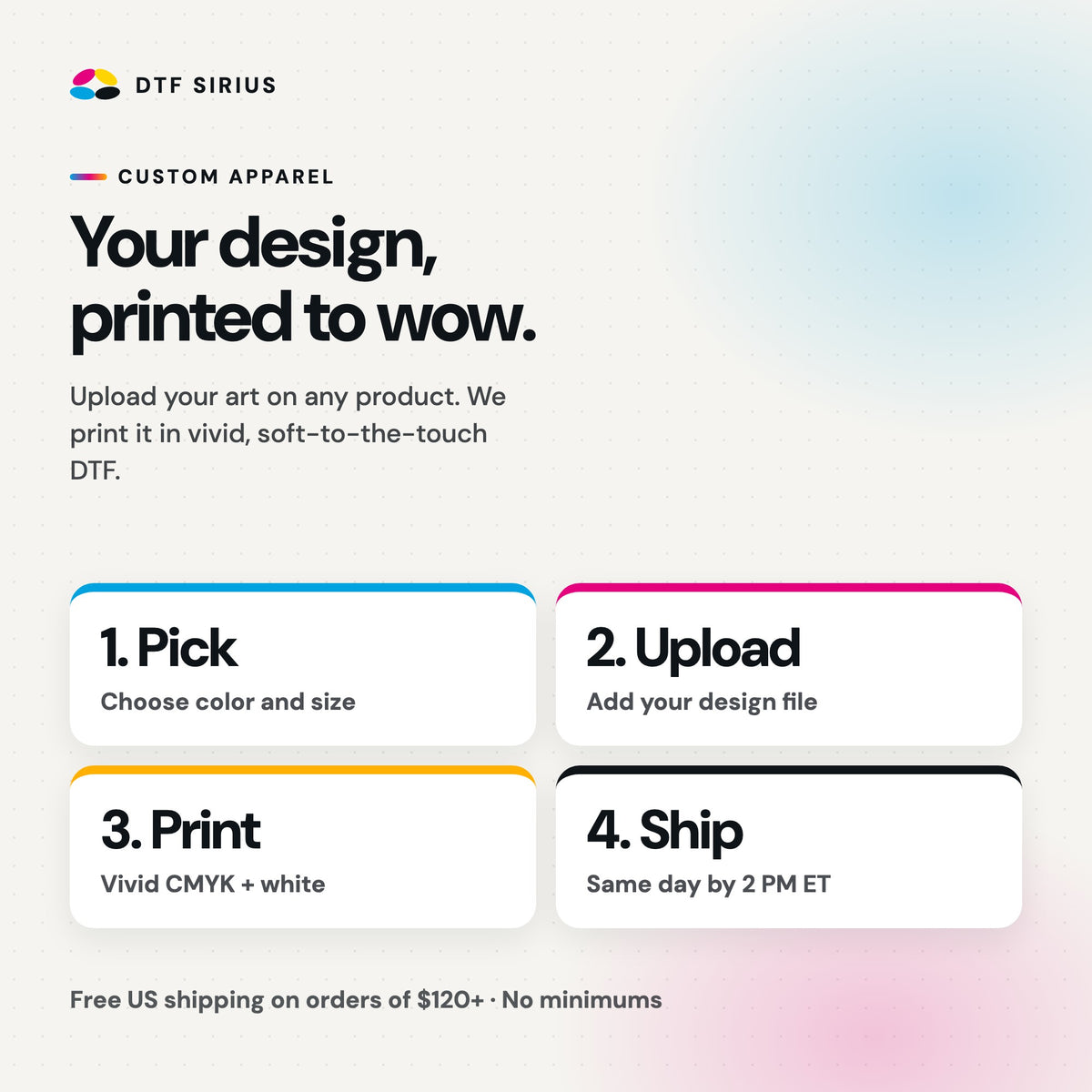 How custom apparel works: pick, upload, print, ship