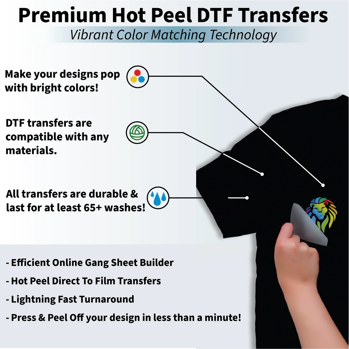 Build Your Own DTF Gang Sheet